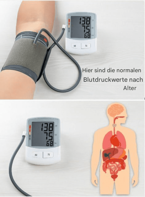 Was sind normale Blutdruckwerte?