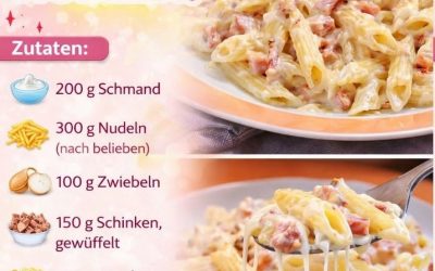 Ohh in 20 Minuten gekocht und so lecker, Schinken Nudeln mit Schmand